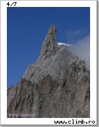 View dent du geant col